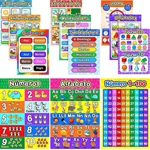 Модул за обучение испански Начална плакат с лепилен точка за домашно обучение в класната стая, детската градина, Испански Плакати