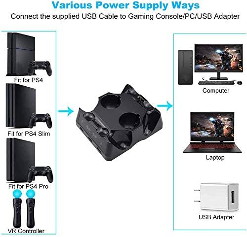 Зарядно устройство за контролер PS4 4 в 1 [Обновена версия], Четириядрен ниво на зареждане, 3 зарядни устройства с USB интерфейс за Sony Playstation 4/PS4/PS4 Pro/PS4 Slim/PS Move с led индикат?