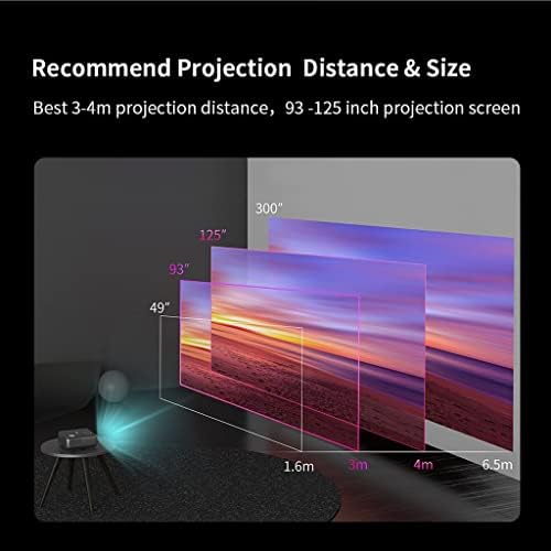 Проектор LHLLHL 1080p Td97 Android Led Full Video Projector Proyector За домашно кино 4k Филм Cinema Smart Phone в прожектор (Цвят: D)