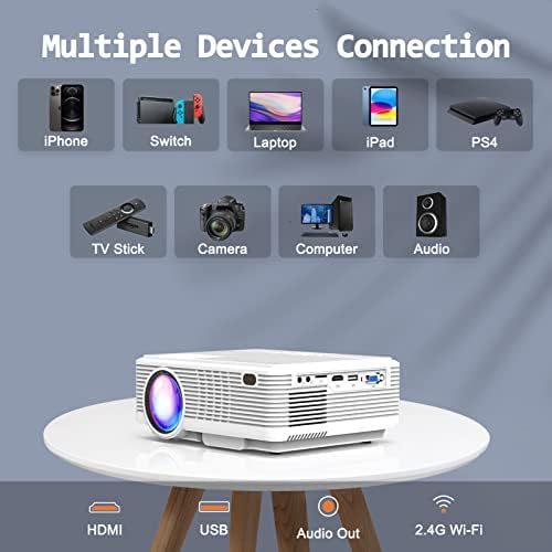 WiFi Проектор за iPhone, 2023 Актуализирани 8500 Лумена, 1080P Поддържани мини-Проектори за кино на открито, HANWIND Преносим Проектор