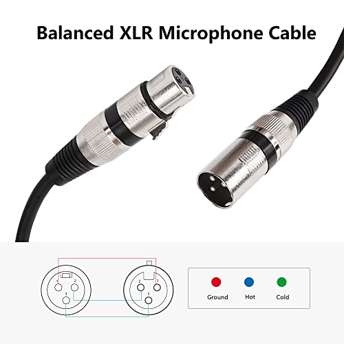 Кабели за балансиран XLR микрофон 3-Пинов XLR от мъжа към жената, на 10 фута, Сребристо-черен за високоговорители със захранването, аудиоинтерфейса или миксер за изпълн?