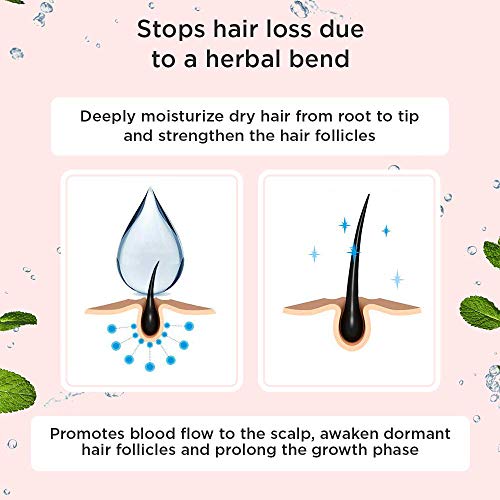 LIKATO MAGIC Hair Growth Spray - Органично Масло за растежа на косата за жени и мъже, напълно Естествено Билкови Масло за възстановяване