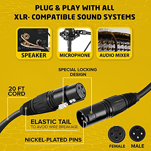 Корпоративна кабел XLR Male-XLR Female, високо-професионален 3-пинов XLR кабел, съвместим с микрофони Behringer XM8500, XM1800S,