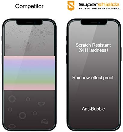 (2) Защитно фолио Supershieldz (Privacy) от проследяване, предназначена за iPhone 13 Mini (5.4 инча), Закалено стъкло, защита от